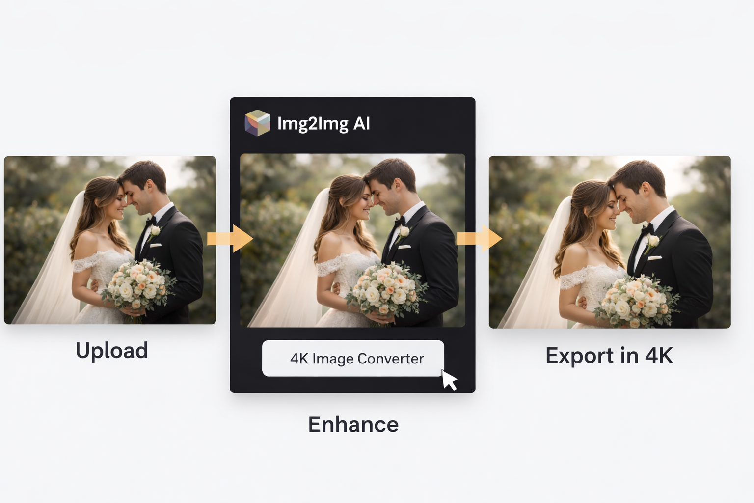 Wedding photo enhancement workflow image