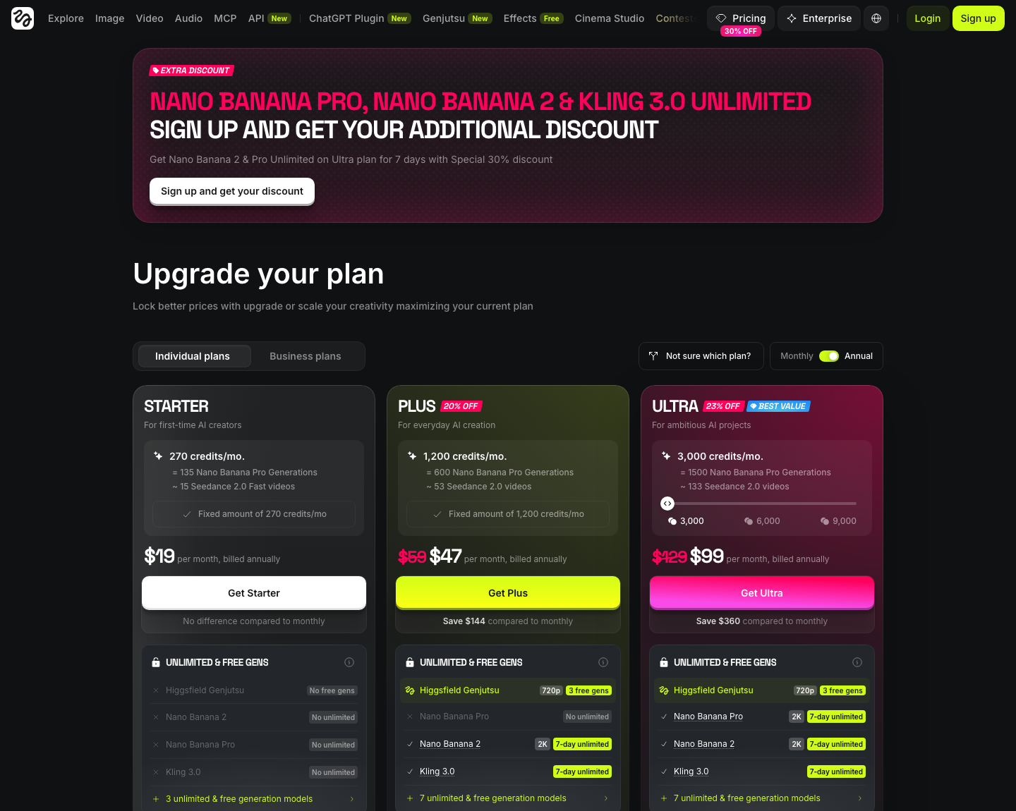 Higgsfield pricing page on 20 September 2026: Starter is $19 per month for 270 credits, which the page equates to 135 Nano Banana Pro generations